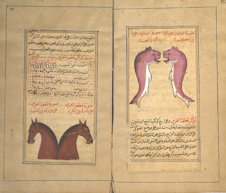 Под небом голубым Востока… Коллекция исламского искусства князей Вяземских – афиша